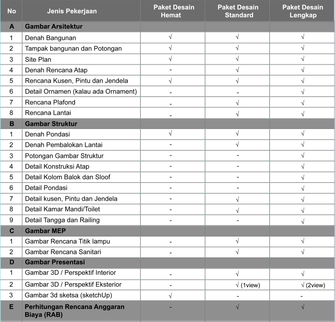 AR-1.-Paket-Desain-Arsitektur-wordpress