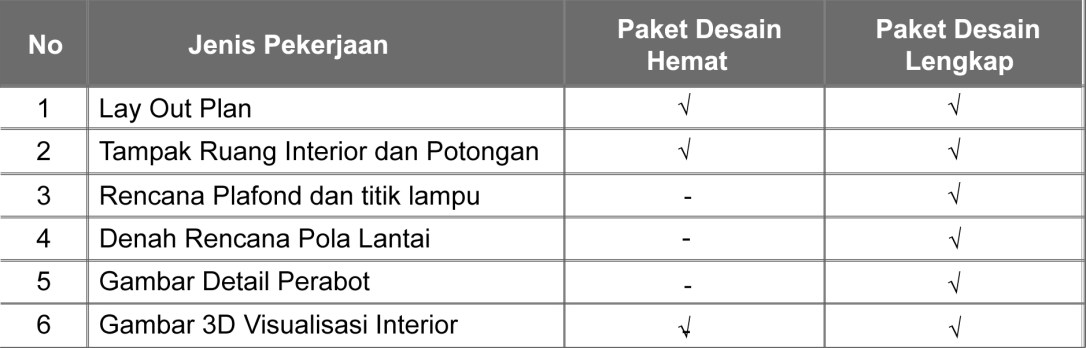 AR-2.-Paket-Desain-Interior--WORDPRESS